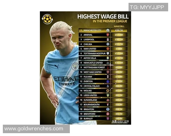 2023年5月8日全球足球球星最新排名及表现分析